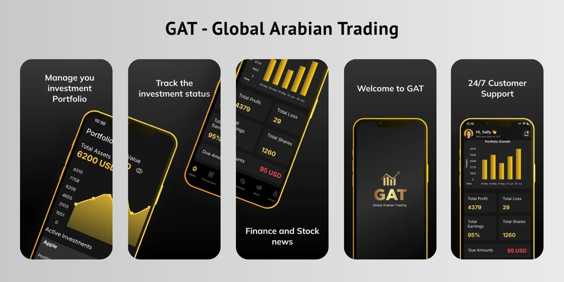 GAT - Global Arabian Trading - Tech Traffic Solutions project