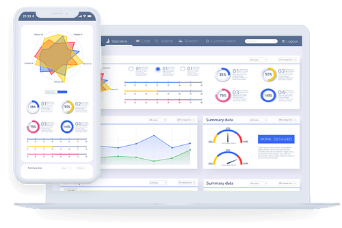 A B2B Operations Company - Tech Traffic Solutions project